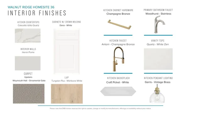 $349,990 | 12115 Mahogany Circle, Inman, SC 29349