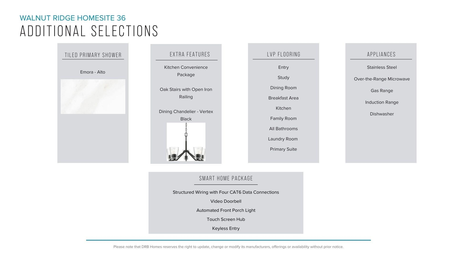 12115 Mahogany Circle Inman, SC 29349 - Photo 8 of 11