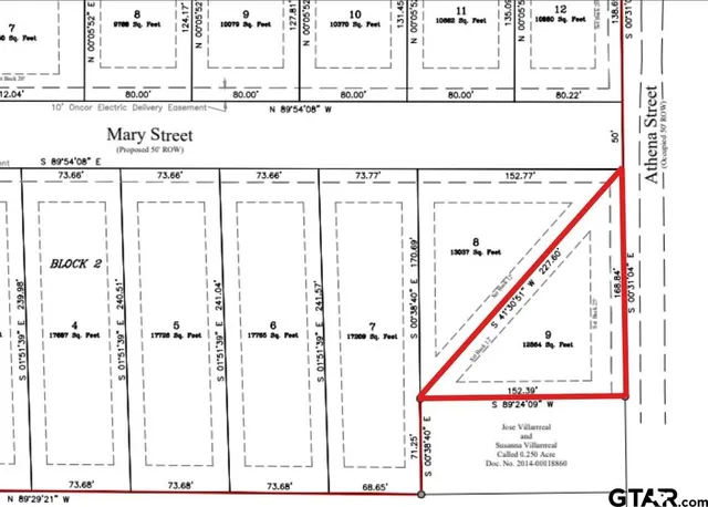 $31,900 | Tbd South Athena Street, Troup, TX 75789