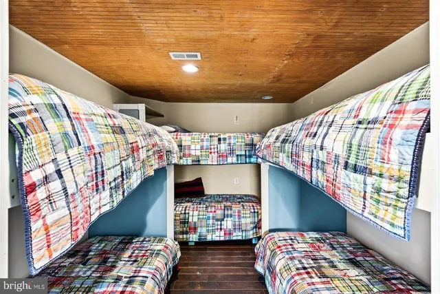 $2,199,000 | 6227 Eds Road, Mineral, VA 23117