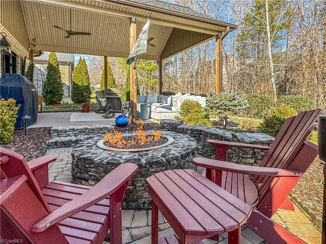 $500,000 | 2234 Renaissance Lane, High Point, NC 27262