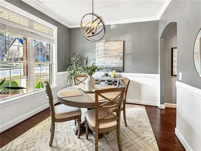 $500,000 | 2234 Renaissance Lane, High Point, NC 27262