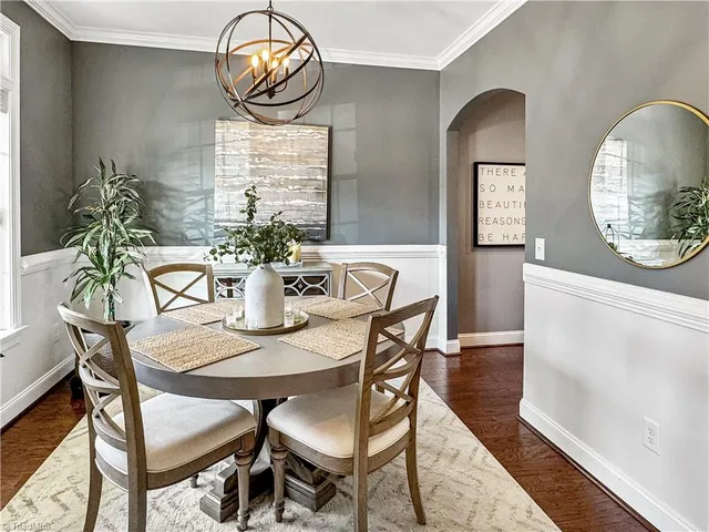 $500,000 | 2234 Renaissance Lane, High Point, NC 27262