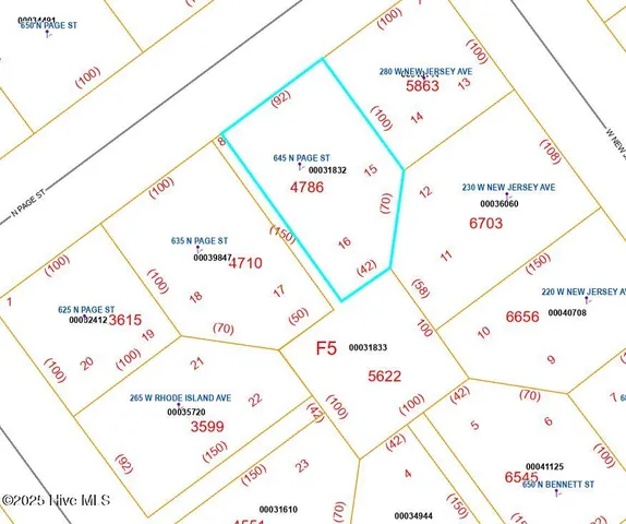 $410,000 | 645 North Page Street, Southern Pines, NC 28387