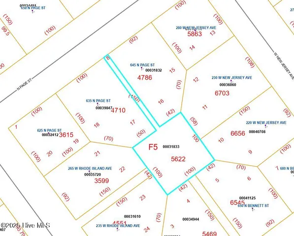 $410,000 | 645 North Page Street, Southern Pines, NC 28387
