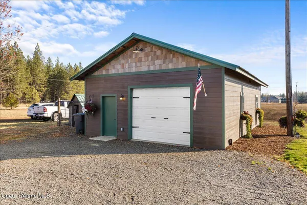 $1,095,000 | 2128 East Shoshone Avenue, Athol, ID 83801