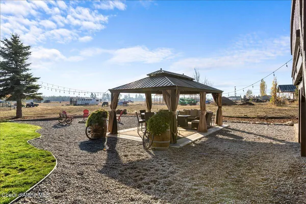 $1,095,000 | 2128 East Shoshone Avenue, Athol, ID 83801