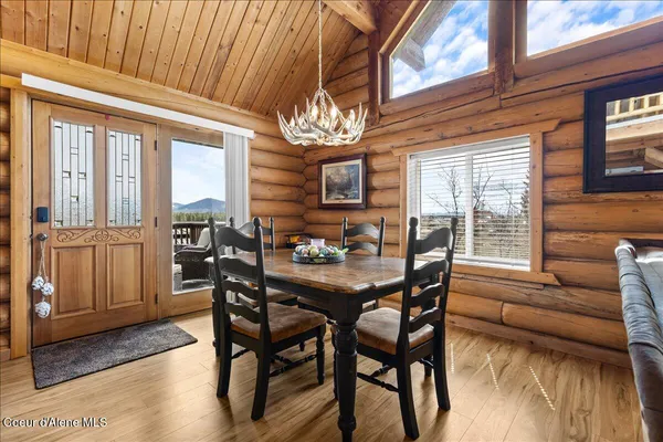 $1,095,000 | 2128 East Shoshone Avenue, Athol, ID 83801