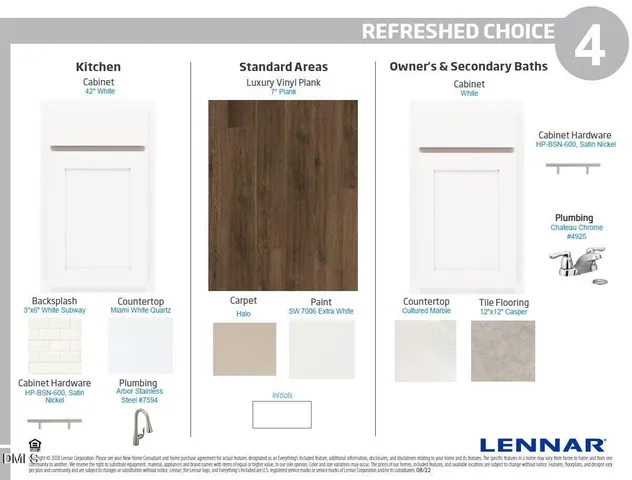 $329,990 | 3306 Gypsum Drive, Durham, NC 27703