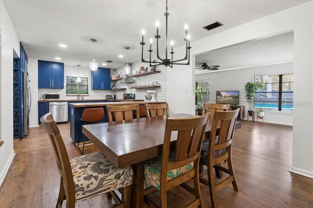 $374,500 | 514 Northwest 102nd Terrace, Gainesville, FL 32607