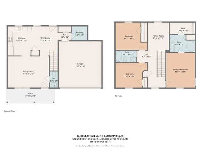 $328,900 | 501 Berrybeth Circle, China Grove, NC 28023