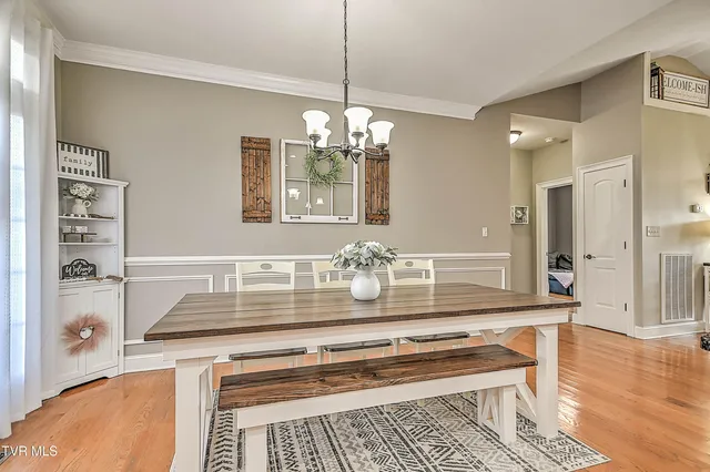 $639,900 | 19796 Spur Strap Road, Bristol, VA 24202