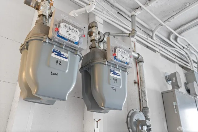 $2,298,000 | 892-894 Guerrero Street, San Francisco, CA 94110