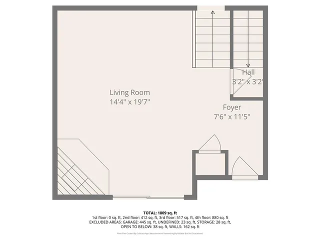 $4,100 | 3618 Gillespie Street, Unit 109, Dallas, TX 75219