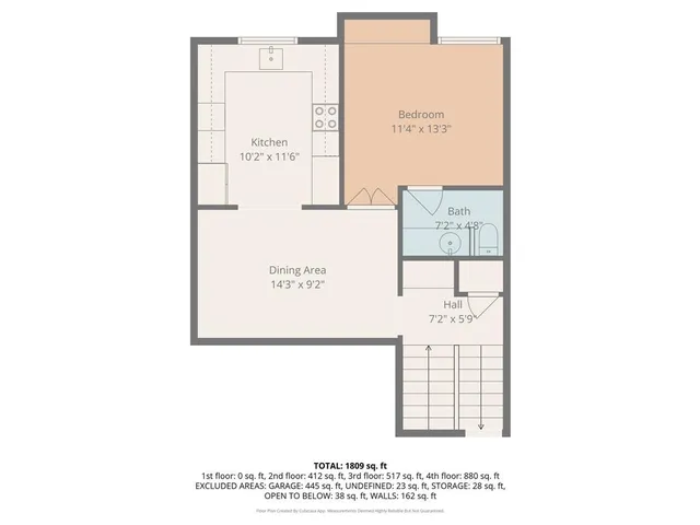$4,100 | 3618 Gillespie Street, Unit 109, Dallas, TX 75219