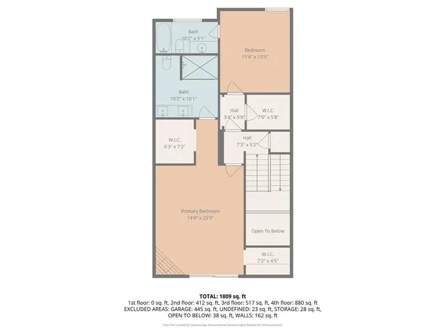 $4,100 | 3618 Gillespie Street, Unit 109, Dallas, TX 75219