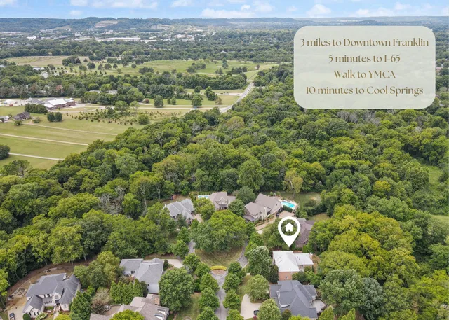 $1,490,000 | 624 Burghley Lane, Franklin, TN 37064