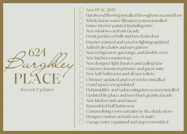 $1,490,000 | 624 Burghley Lane, Franklin, TN 37064