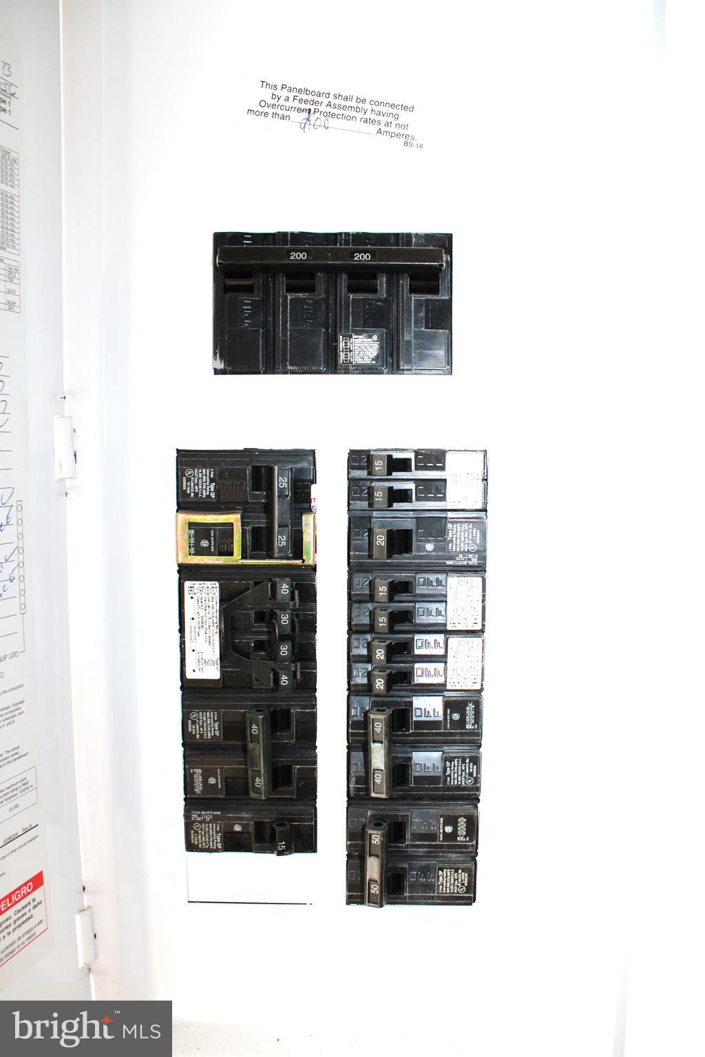 12125 Old Legislative Road Southwest Midlothian, MD 21532 - Photo 48 of 50 Electric Panel