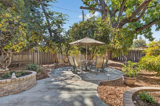 $1,425,000 | 749 B Street, Davis, CA 95616