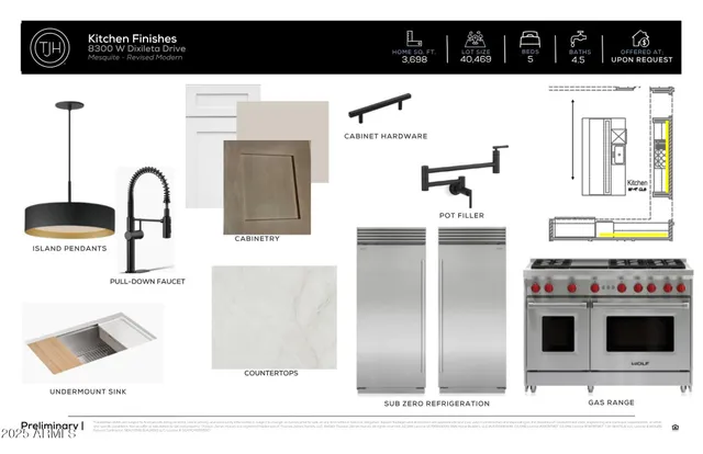 $2,995,000 | 8300 East Dixileta Drive, Unit 306, Scottsdale, AZ 85266