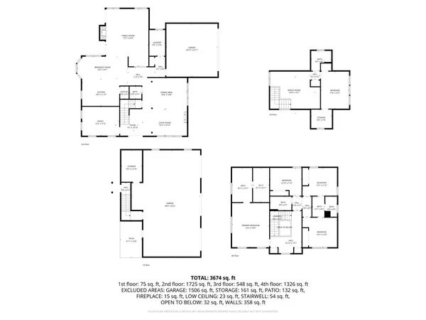 $1,275,000 | 340 Red Fox Run, Athens, GA 30605