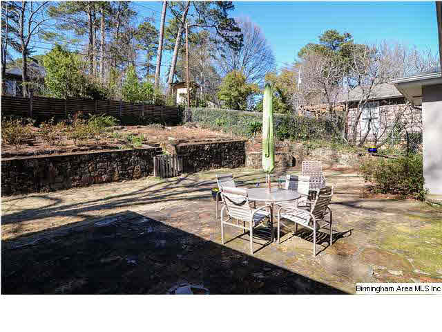 70 Lakeshore Drive Birmingham, AL 35209 - Photo 28 of 32