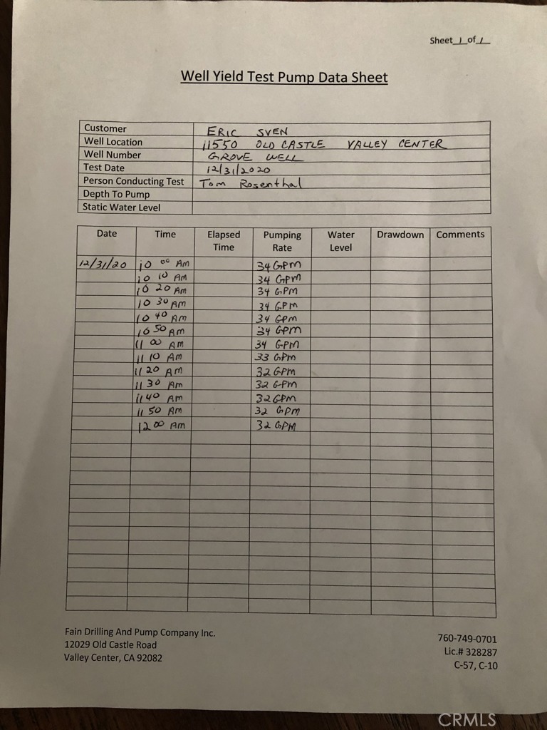 11550 Old Castle Road Valley Center, CA 92082 - Photo 2 of 60 Well Yield Test Report