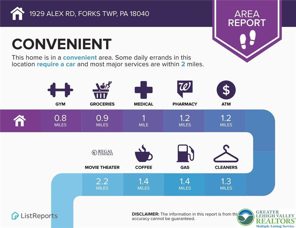 1929 Alex Road Easton, PA 18040 - Photo 35 of 35