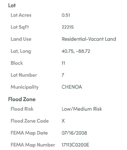 $20,000 | 11 Block, Chenoa, IL 61726