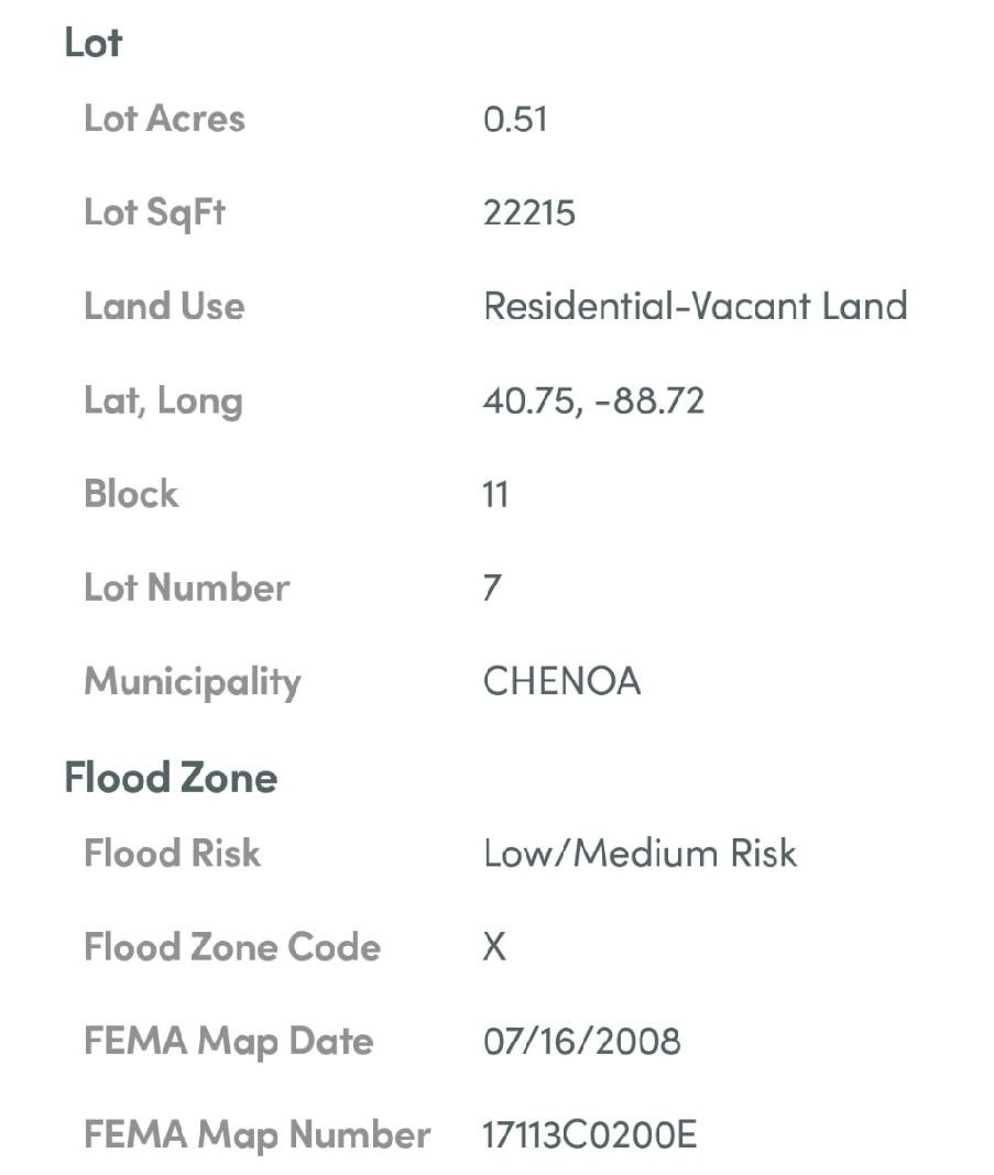 11 Block Chenoa, IL 61726 - Photo 5 of 5 unknown