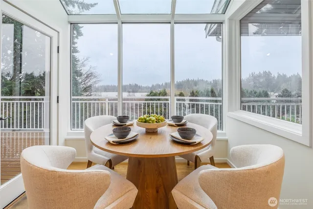 $2,499,999 | 2187 157th Place Southeast, Bellevue, WA 98008