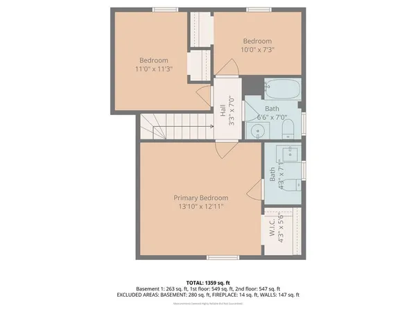 $225,000 | 106 Logan Street, Pittsburgh, PA 15209