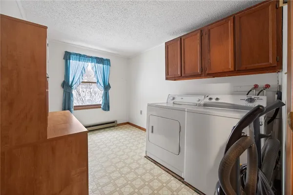 $195,000 | 10217 Flaherty Road, Prattsburgh, NY 14873