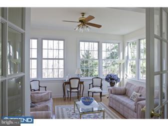 1045 Creamery Road Newtown, PA 18940 - Photo 8 of 12 Gallery Image 8