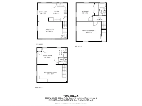 $3,400 | 2 Starbird Avenue, Unit 2, Boston, MA 02131