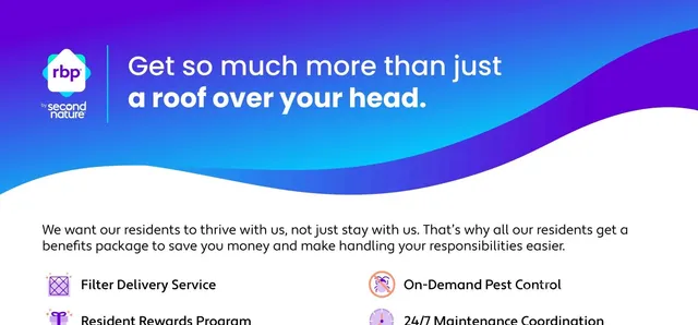 $1,400 | 1515 Sylvia Court, Charlotte, NC 28205