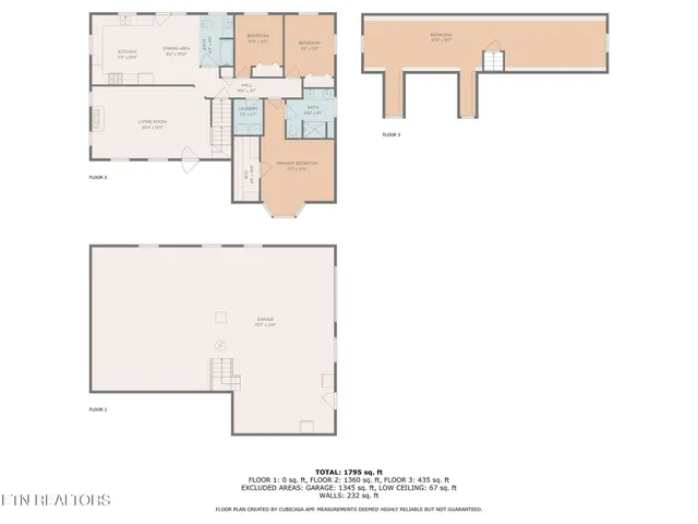 $374,900 | 170 Duckett Ridge Road, Tellico Plains, TN 37385