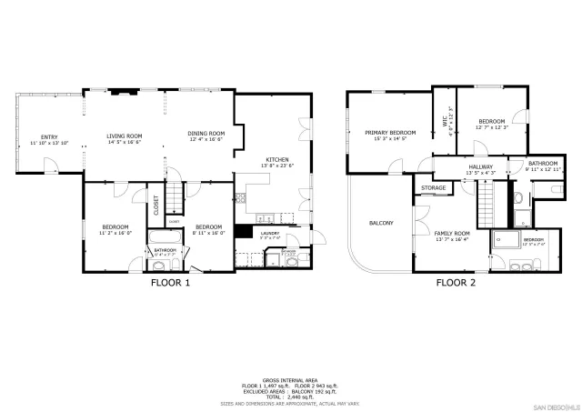 $1,750,000 | 952 Rosecrans Street, San Diego, CA 92106