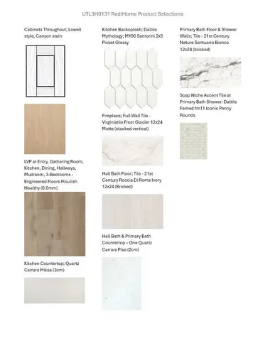 $601,900 | 137 Twin Creeks Drive, Oconomowoc, WI 53066