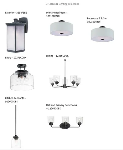 $601,900 | 137 Twin Creeks Drive, Oconomowoc, WI 53066