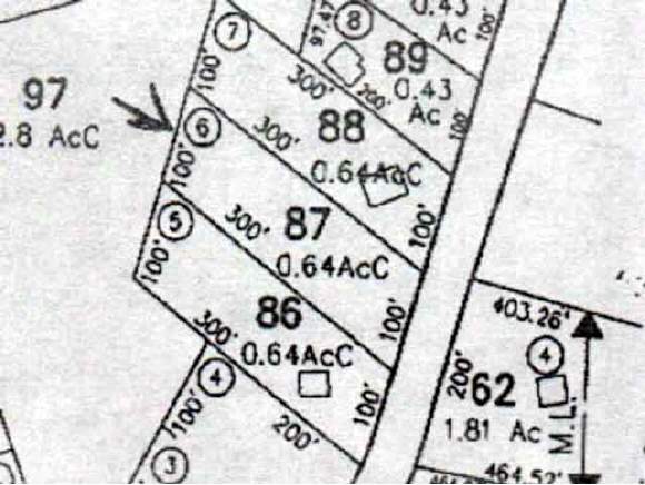 87 Old Mill Road Conway, NH 03813 - Photo 1 of 1