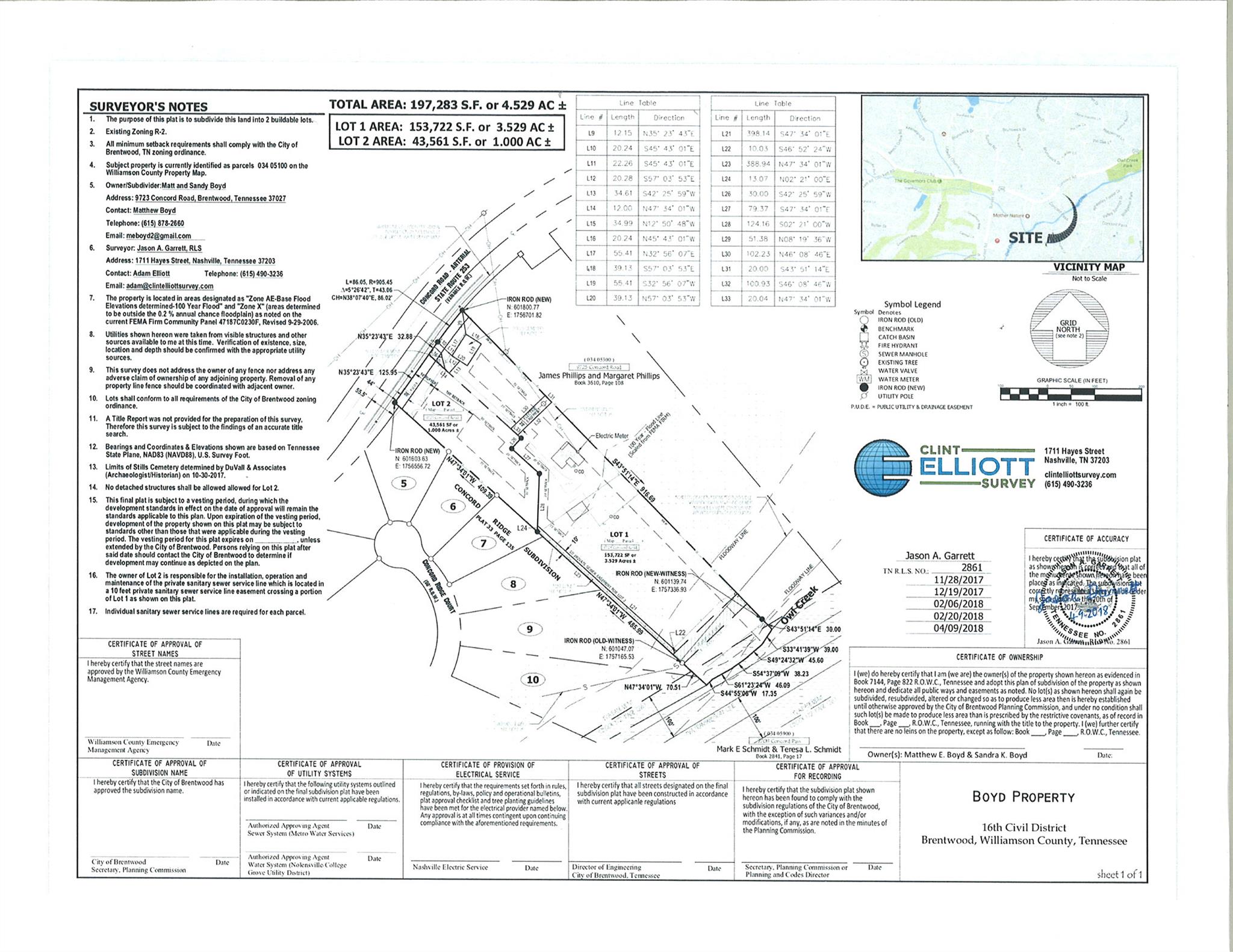9723 Concord Road Brentwood, TN 37027 - Photo 3 of 30 unknown