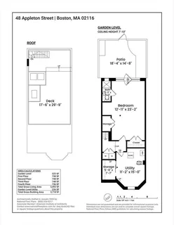 $3,995,000 | 48 Appleton Street, Boston, MA 02116