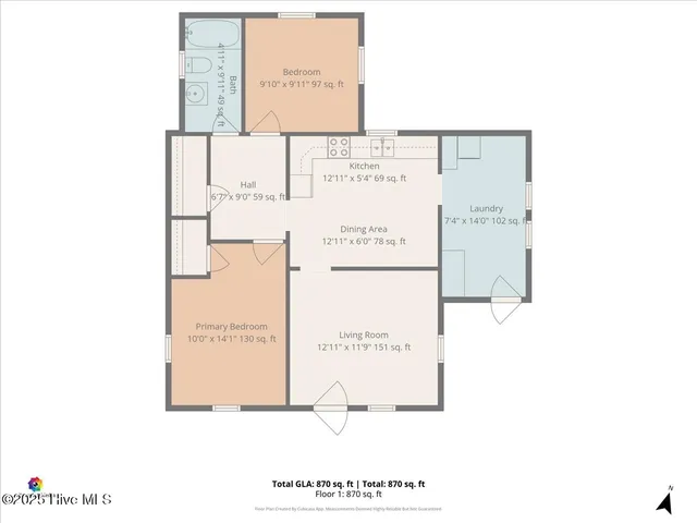 $139,500 | 663 Possum Holler Road, Eagle Springs, NC 27242