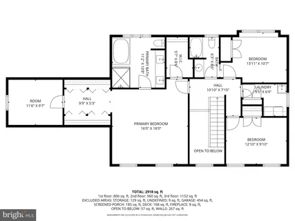 $775,000 | 817 Wiseburg Road, White Hall, MD 21161
