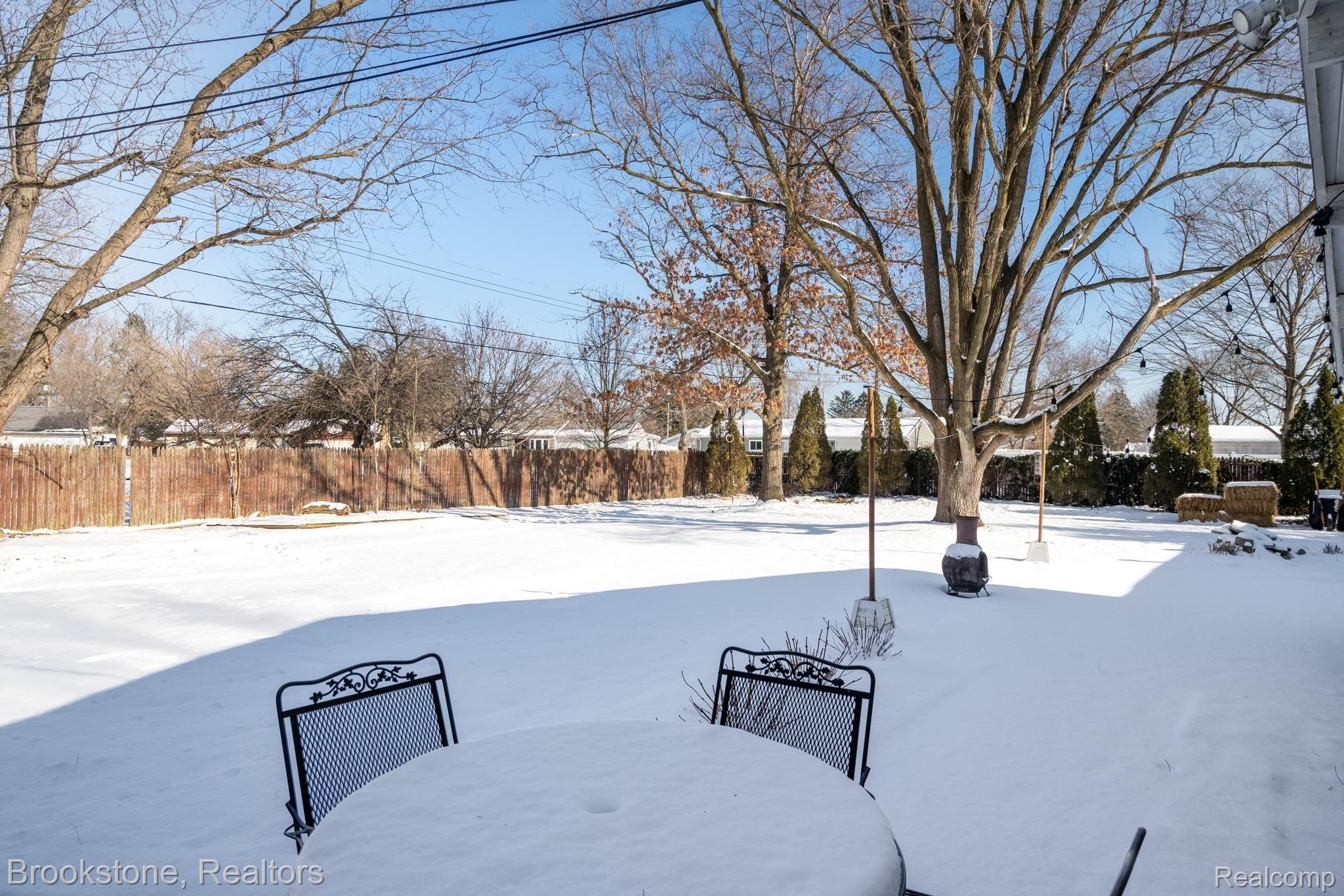 1191 Avon Manor Road Rochester, MI 48307 - Photo 36 of 40 space & privacy