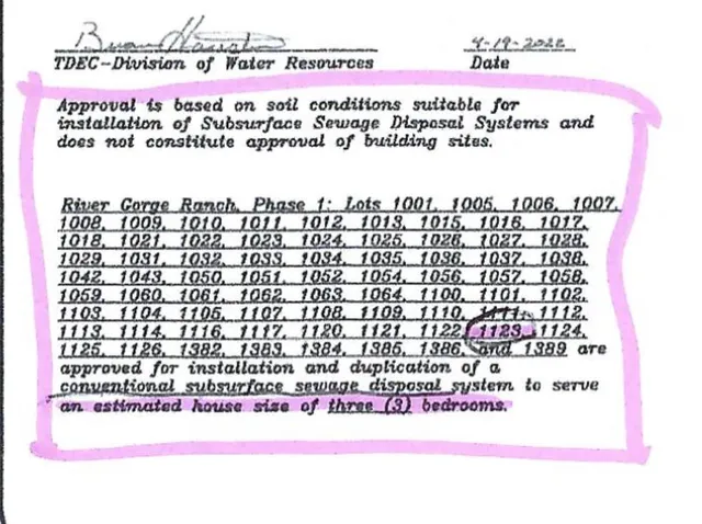 $275,000 | 3715 Split Rail Way, Unit 1123, Guild, TN 37340