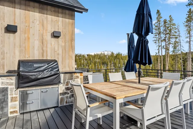 $5,000,000 | 257 Barton Ridge Drive, Breckenridge, CO 80424