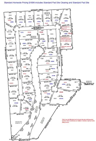 $168,000 | 8421 Laughter Lane, Montgomery, TX 77316